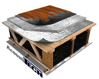 AcoustiTECH: Acoustic insulation solutions for floor and ceiling